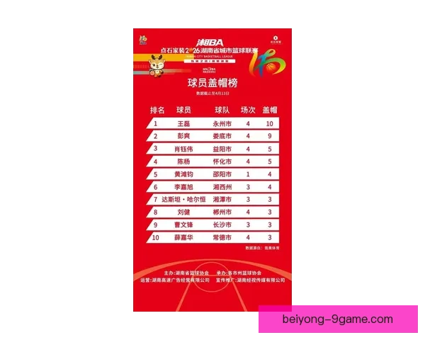 湘超最新赛果即时更新各队比分战况全面回顾